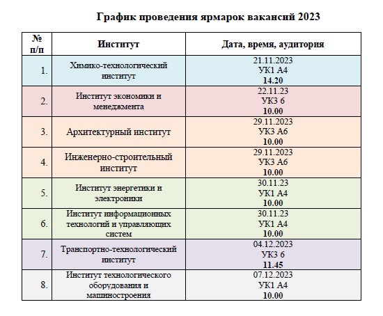 Расписание ярмарок красноярск