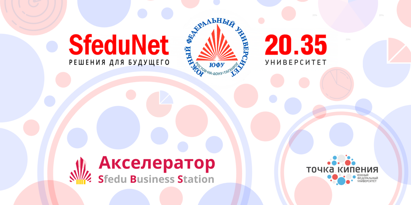 Sfedu ru. Sfedunet решения для будущего. Акселератор SBS sfedu. #Sfedunet - проектные решения для будущего. Партнёры. Sfedunet 5.0.